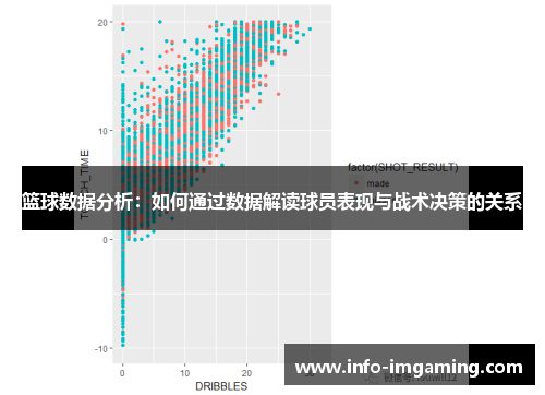 篮球数据分析：如何通过数据解读球员表现与战术决策的关系