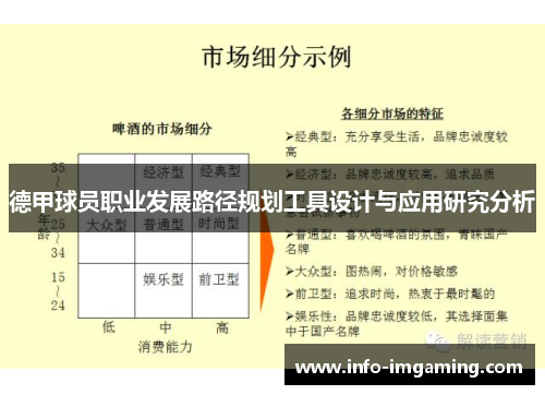 德甲球员职业发展路径规划工具设计与应用研究分析