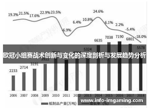 欧冠小组赛战术创新与变化的深度剖析与发展趋势分析