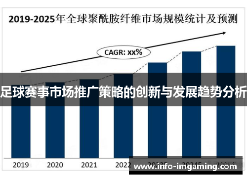 足球赛事市场推广策略的创新与发展趋势分析