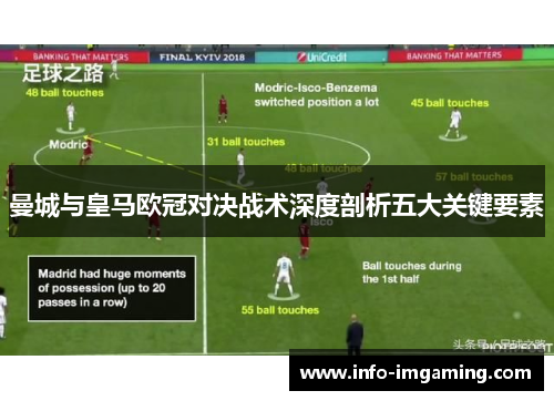曼城与皇马欧冠对决战术深度剖析五大关键要素