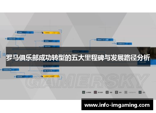 罗马俱乐部成功转型的五大里程碑与发展路径分析