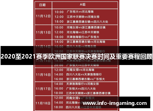 2020至2021赛季欧洲国家联赛决赛时间及重要赛程回顾