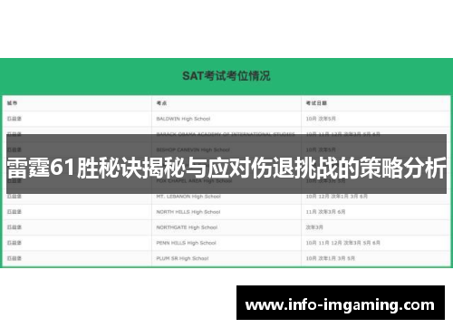 雷霆61胜秘诀揭秘与应对伤退挑战的策略分析