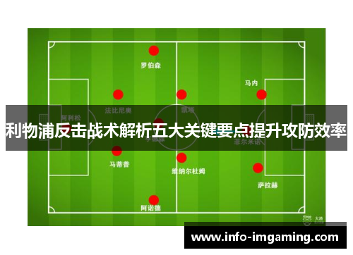 利物浦反击战术解析五大关键要点提升攻防效率